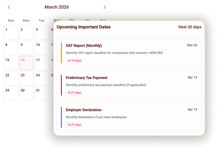 Invoice Customization